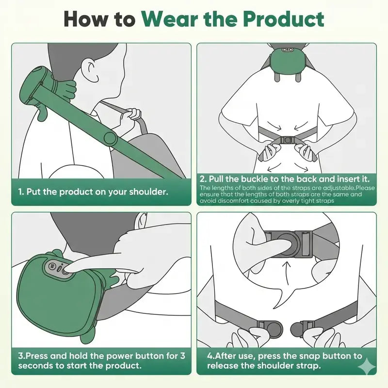 Four-step guide showing how to wear the massager with the strap